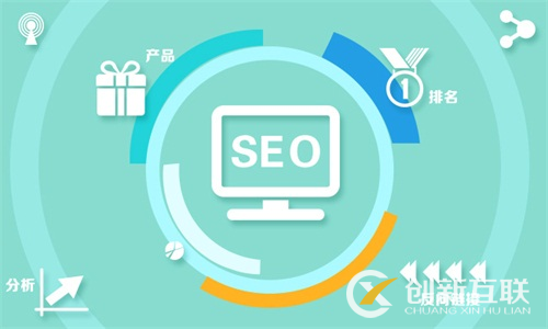 seo優化