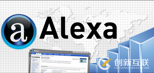 Alexa全球網站排名的先決條件和影響因素