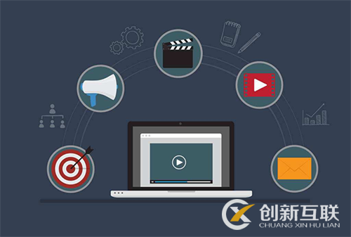 什么是視頻營銷？