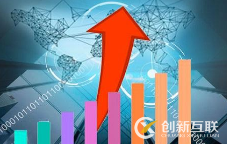 網站頁面布局怎么做更利于排名？