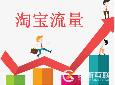 如何穩(wěn)定店鋪中的自然搜索流量？
