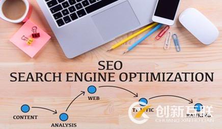 SEO優化中哪些鏈接最重要
