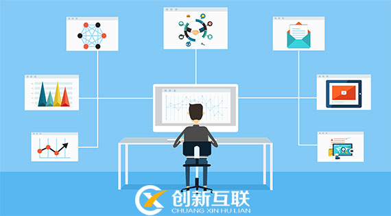 網站建設的前期工作