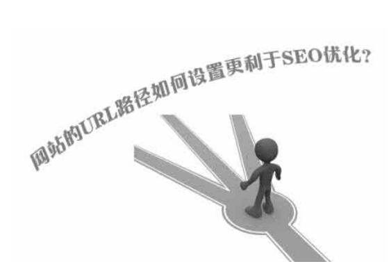 設置網站URL地址需要注意哪些地方? 設置網站URL地址需要注意哪些地方