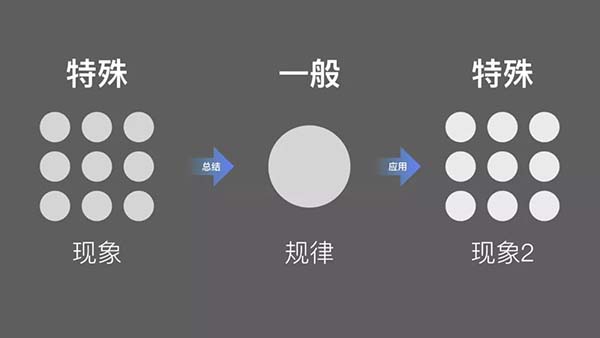 網(wǎng)站設(shè)計(jì) 網(wǎng)站設(shè)計(jì)