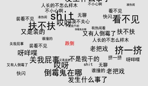 網頁設計之怎樣設計排版文字.jpg
