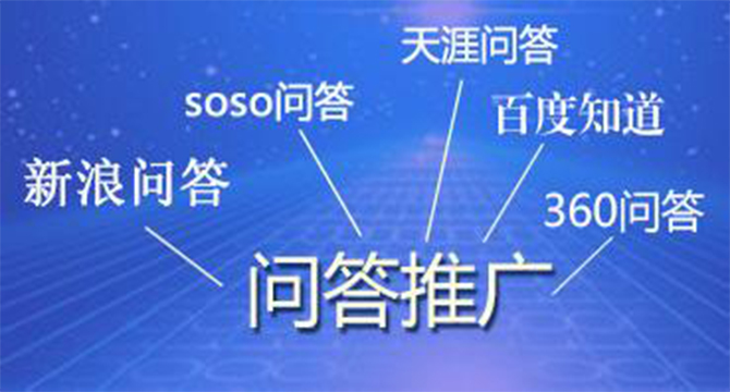 問答平臺正確推廣，沉淀目標用戶 游戲網站怎么做