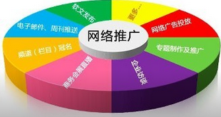 如何才能有效的把網站推廣出去 這些手段不可少 優化排名犯法嗎