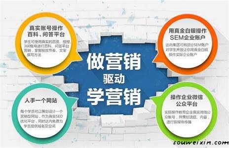 社會化的微商治理體系，是微商的重中之重 制作哪個網站好
