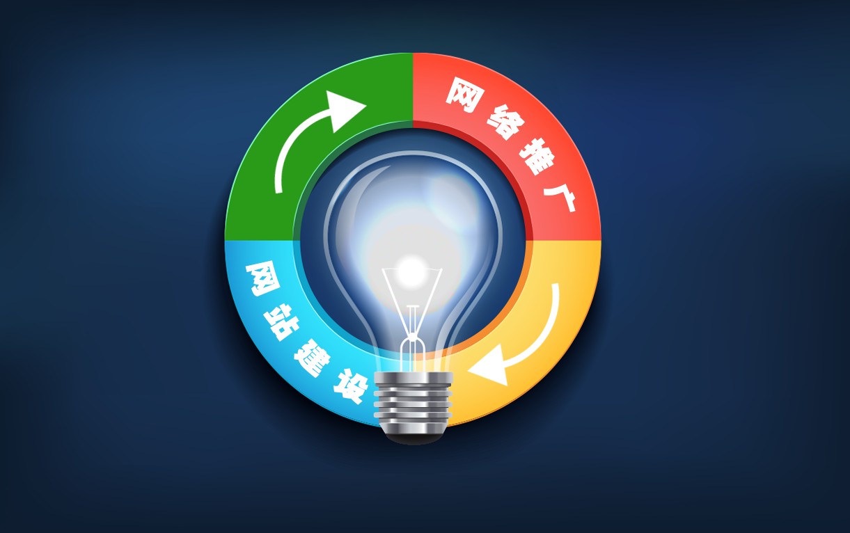 網站建設|怎樣建一個高大上的網站