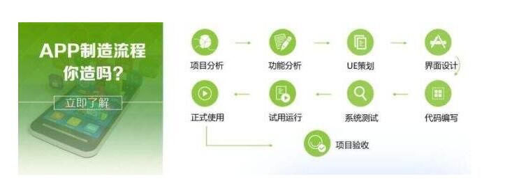 成都網(wǎng)站建設
