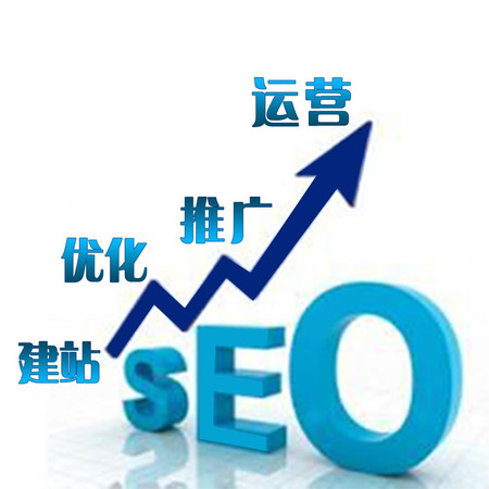 原創(chuàng)內容對<a href=