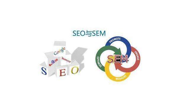如何解讀競價SEM推廣與SEO快照優化的關系