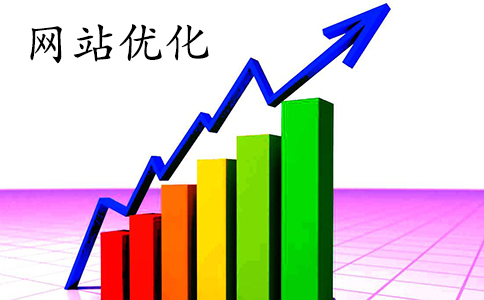 文章堅(jiān)持更新