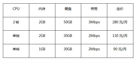 vps20160630.jpg
