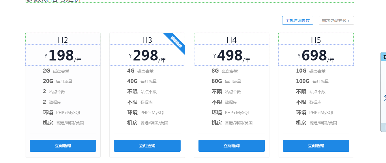 虛擬主機(jī)價格