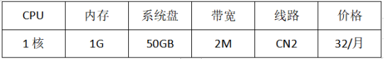 日本云服務(wù)器如何選擇？日本云服務(wù)器購(gòu)買推薦