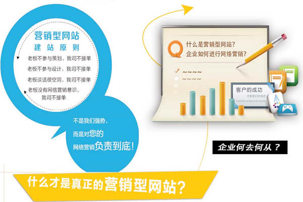 高端網站建設公司