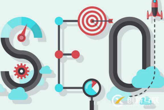 SEO標題優化的重要性