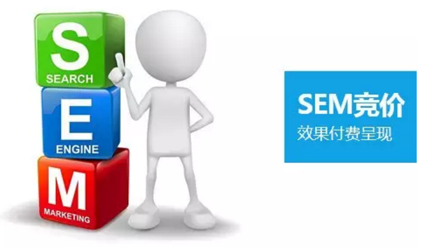 SEM推廣中常見(jiàn)的6種關(guān)鍵詞分析是什么？