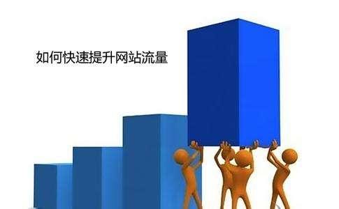 短期內讓網站收錄翻倍的方法是什么？