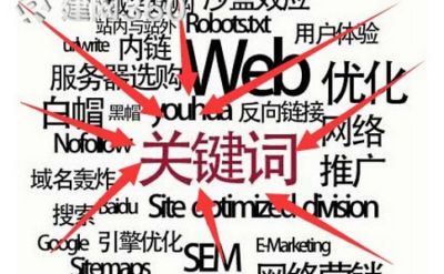 關于微博營銷的妙招你有真正了解過嗎? 關于微博營銷的妙招你有真正了解過嗎?