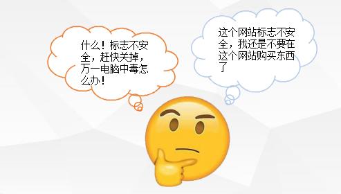 如果是購物網(wǎng)站，即有可能會(huì)損失60%的用戶